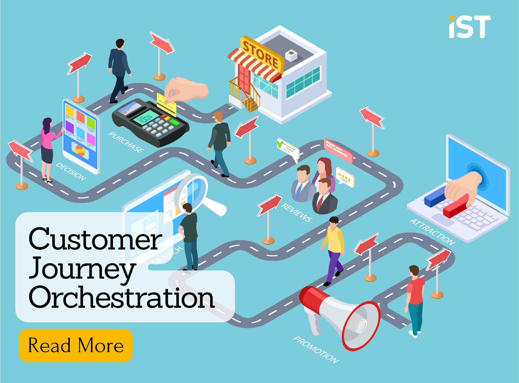 customer journey orchestration definition